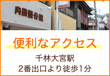 地下鉄谷町線千林大宮駅から徒歩1分のアクセス