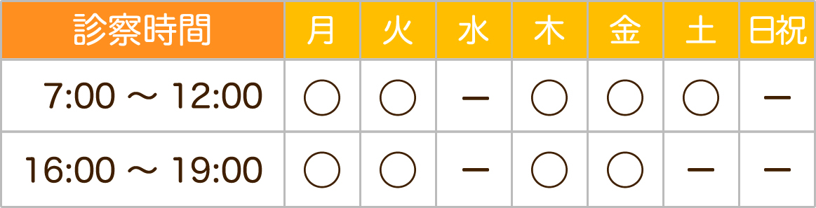 内田整骨院の診察時間